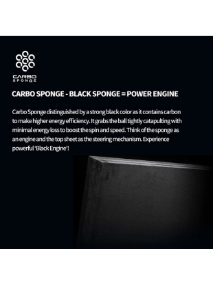 Guma Xiom Vega China