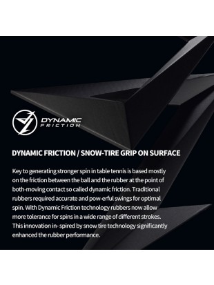 Guma Xiom Omega VII Pro